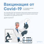 Вакцинация от COVID-19 (1)